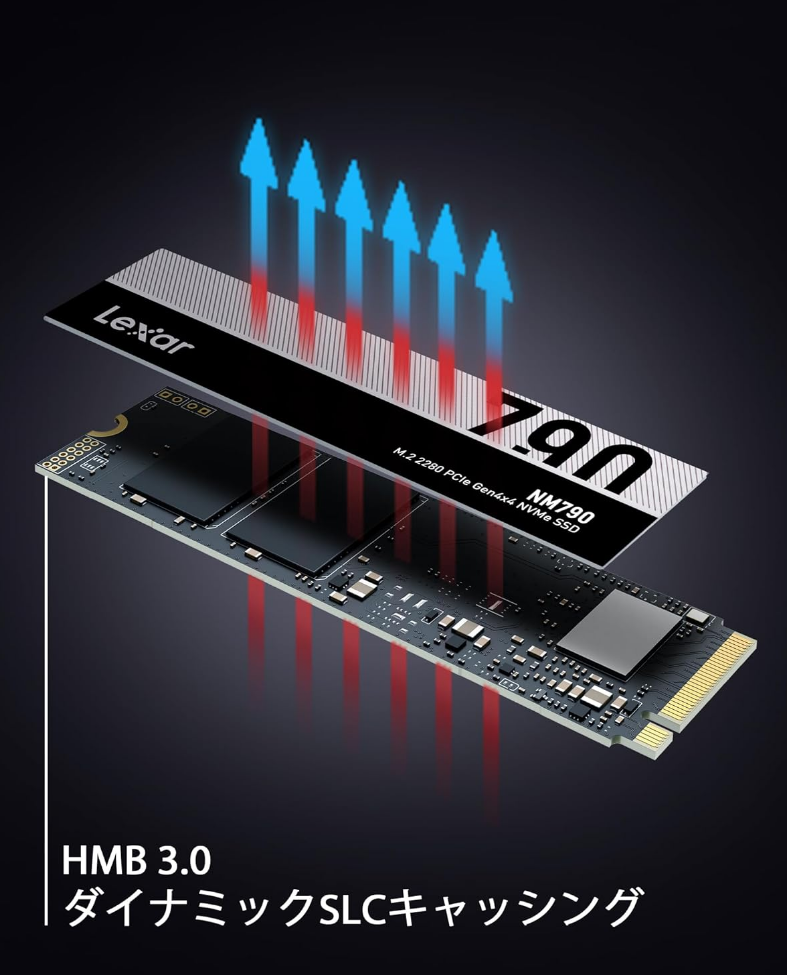 Lexar NM790 M.2 NVMe SSD PCIe Gen4x4 2TB（M.2 2280）