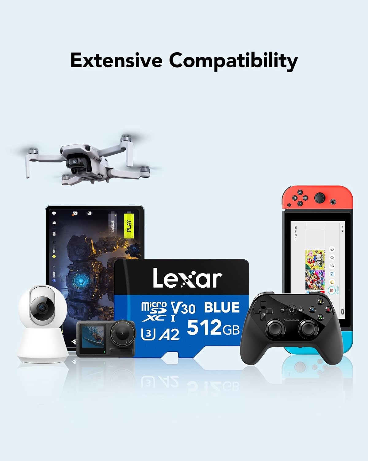 Lexar BLUE 512GB microSDXCカードとカメラ・ドローン・ゲーム機の使用例